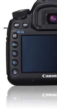 Mevrouw bijzonder binnen Canon EOS 5D Mark III - EOS DSLRs und kompakte Systemkameras - Canon  Deutschland